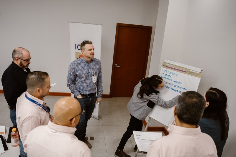 Accountability en equipos